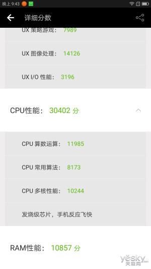 谁秒杀谁？联想ZUK Z2大战小米红米Pro