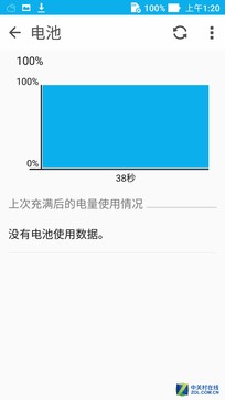 2016安卓机皇就它了:华硕ZenFone 3尊爵 