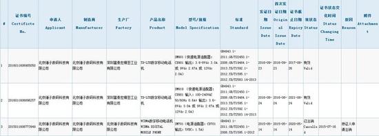锤子T3获得3C认证 骁龙820/821两个版本 