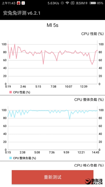 真没什么好黑的：小米5S深入评测