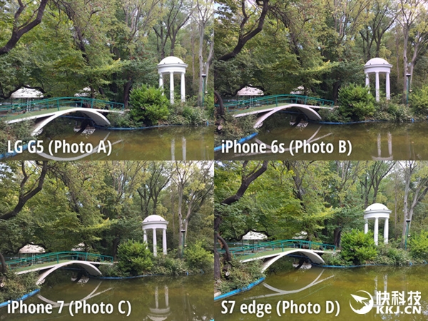 手机拍照盲测！三星S7比拼iPhone 7/6s：结果震惊 