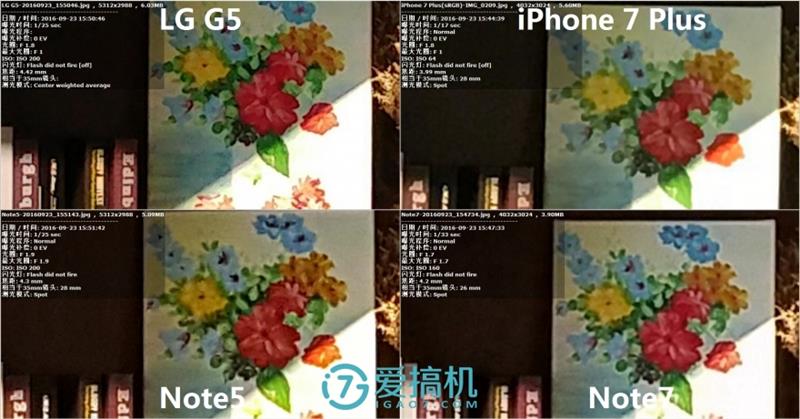 iPhone 7 Plus/Note7/Note5/G5拍照对比 谁最强？