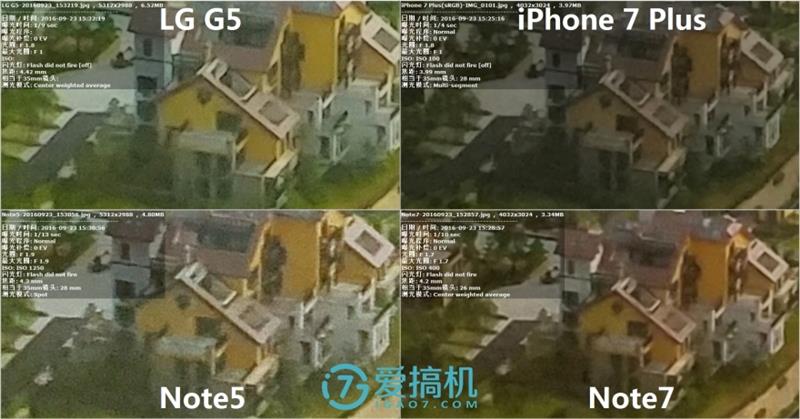 iPhone 7 Plus/Note7/Note5/G5拍照对比 谁最强？