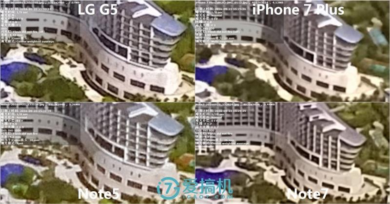 iPhone 7 Plus/Note7/Note5/G5拍照对比 谁最强？