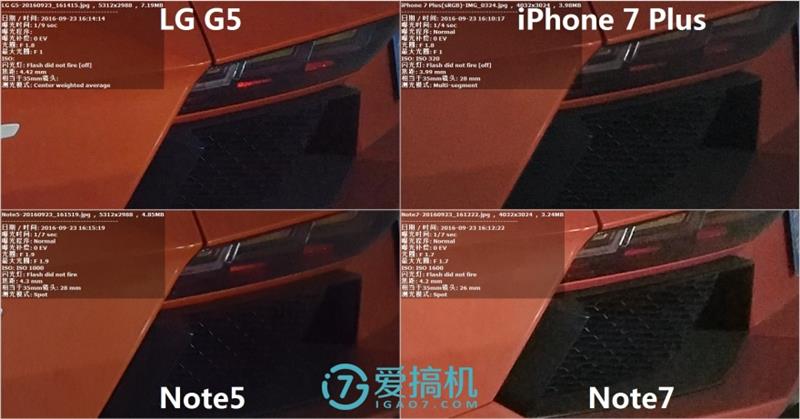 iPhone 7 Plus/Note7/Note5/G5拍照对比 谁最强？