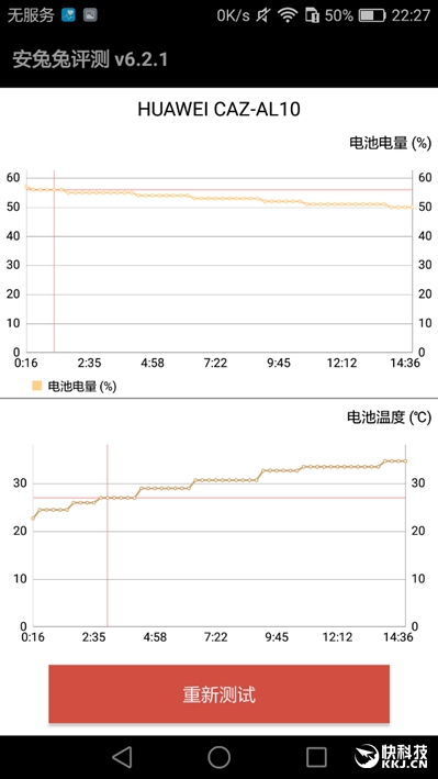 手感舒服拍照强！华为小屏旗舰HUAWEI nova首发评测