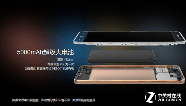 中兴Blade A2 Plus新品首发 超长待机 