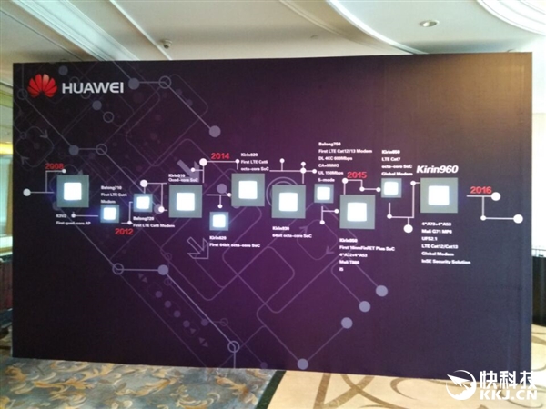 华为麒麟960终极曝光：A73大核、G71 GPU性能无敌了！