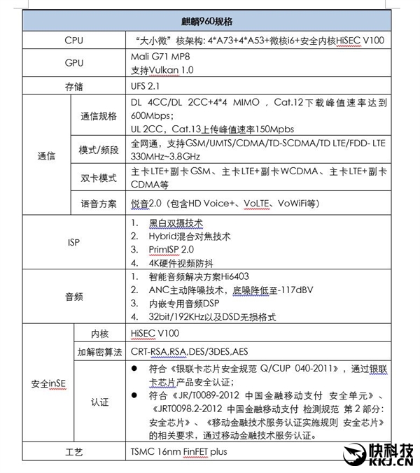 华为麒麟全新形象彩色大图！中国独特神兽