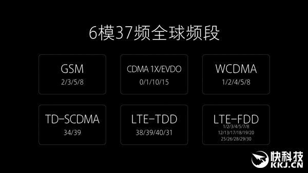 小米Note 2重磅功能曝光！秒杀华为