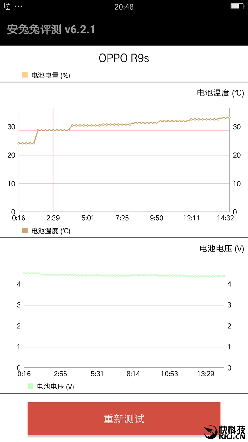 告别大白条！OPPO R9s首发评测：摄像头表现暴强