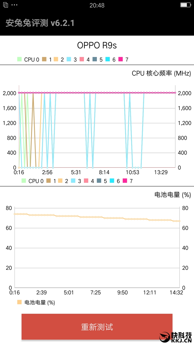 告别大白条！OPPO R9s首发评测：摄像头表现暴强