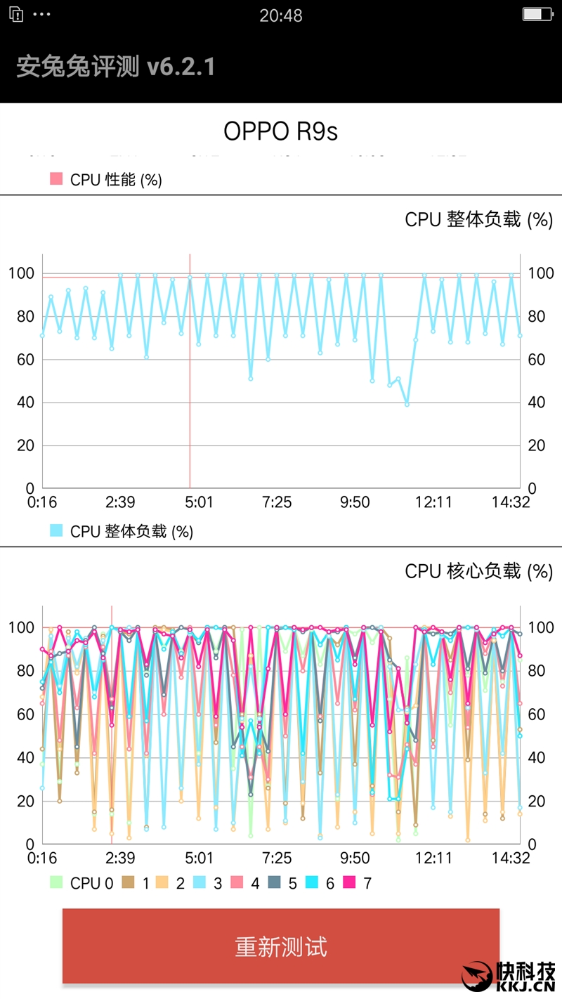 告别大白条！OPPO R9s首发评测：摄像头表现暴强