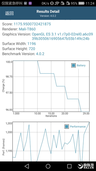 低调有内涵：华为千元高能旗舰畅享6深度评测