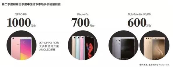 电池爆炸又怎样？中国手机还得“求”三星