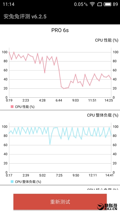 半年精心打磨！魅族PRO 6s评测：拍照惊喜