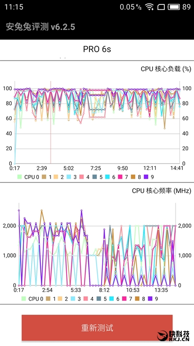 半年精心打磨！魅族PRO 6s评测：拍照惊喜