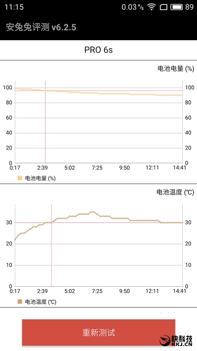 半年精心打磨！魅族PRO 6s评测：拍照惊喜