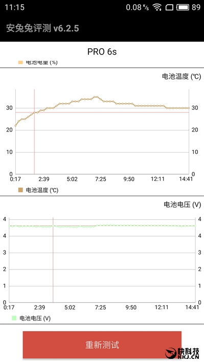半年精心打磨！魅族PRO 6s评测：拍照惊喜