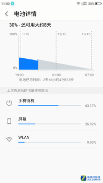 360N4S骁龙版:15%电量竟做了这些事儿 