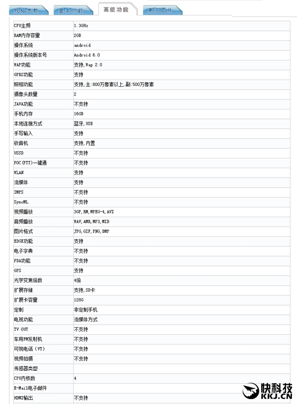 联想手机诈尸？6.47寸巨屏机入网：上古配置