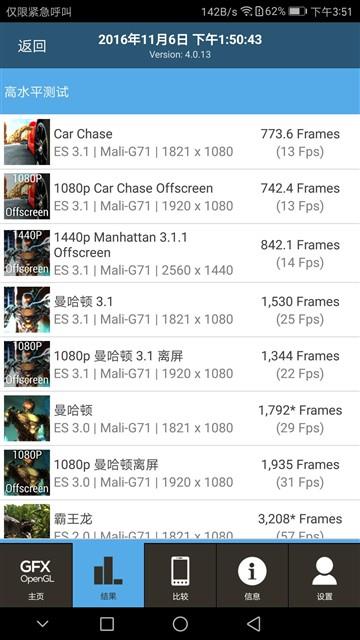 华为Mate 9跑分实测：无愧国产机巅峰？