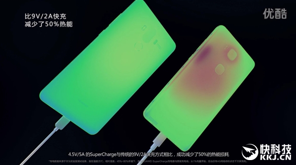 一分钟看懂华为Mate 9超级快充！实测速度惊人