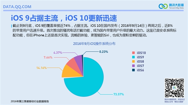 国内啥手机最流行？安卓TOP10小米独占六席