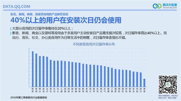 国内啥手机最流行？安卓TOP10小米独占六席