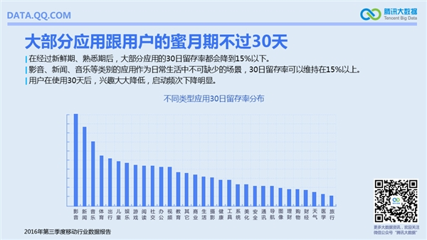 国内啥手机最流行？安卓TOP10小米独占六席