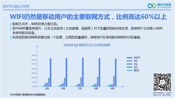 国内啥手机最流行？安卓TOP10小米独占六席