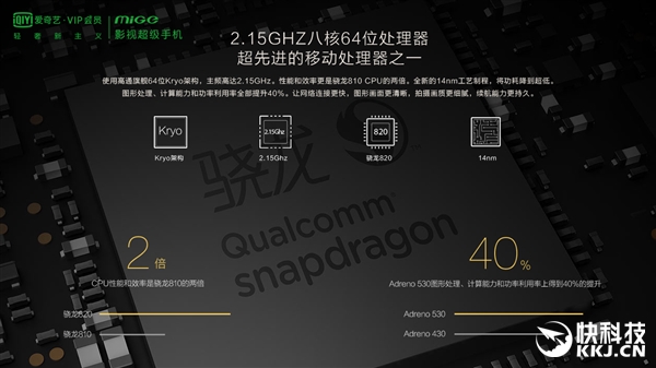 2699元！爱奇艺手机来了：VIP黄金会员特权