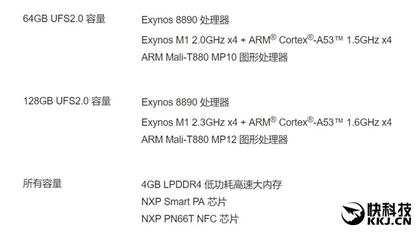 主频原来不同：魅族PRO 6 Plus仅高配搭满血Exynos 8890