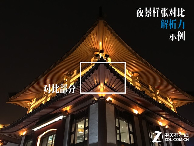 2016年30款旗舰手机拍照横评 