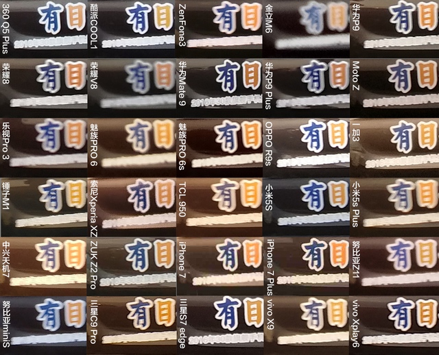 有目共睹 2016年30款旗舰手机拍照横评 