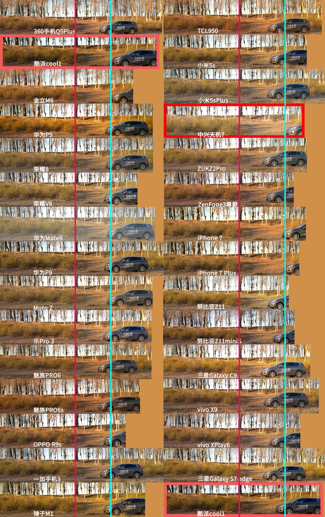 有目共睹 2016年30款旗舰手机拍照横评 