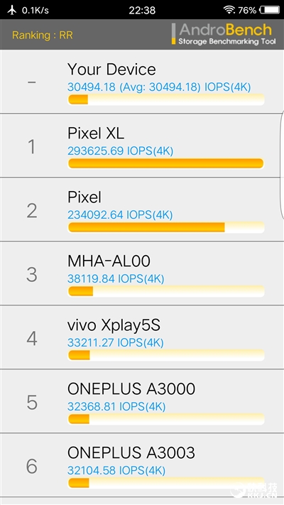 四曲面屏惊艳！vivo Xplay6深度评测：拍照很出彩