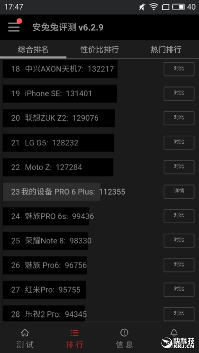 Exynos 8890性能帅爆 魅族PRO 6 Plus旗舰机评测