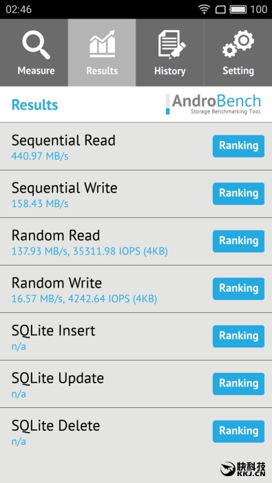 Exynos 8890性能帅爆 魅族PRO 6 Plus旗舰机评测