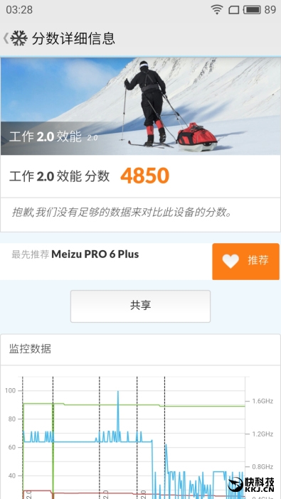 Exynos 8890性能帅爆 魅族PRO 6 Plus旗舰机评测