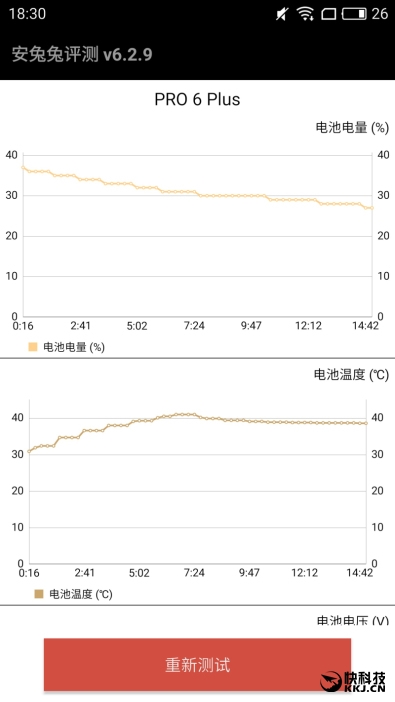 Exynos 8890性能帅爆 魅族PRO 6 Plus旗舰机评测