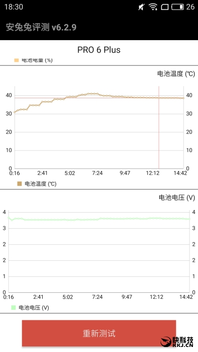 Exynos 8890性能帅爆 魅族PRO 6 Plus旗舰机评测