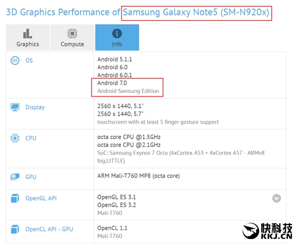 三星良心！老款Galaxy A也能升级安卓7.0