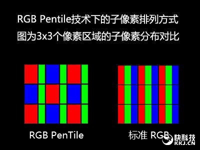 三星Galaxy S8外形曝光：sRGB排列2K屏、6.2寸无Home键