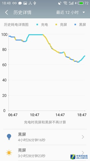 魅蓝X评测:首发Helio P20美得不一般 