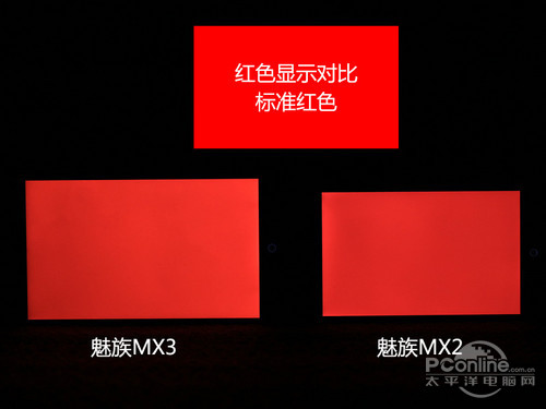 魅族MX3屏幕