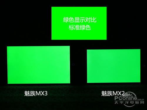 魅族MX3屏幕