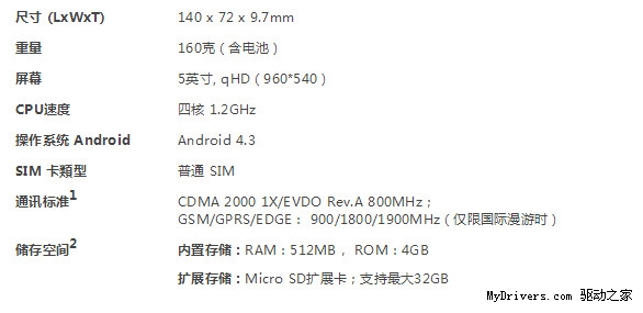 HTC低端电信新机来了：四核999元